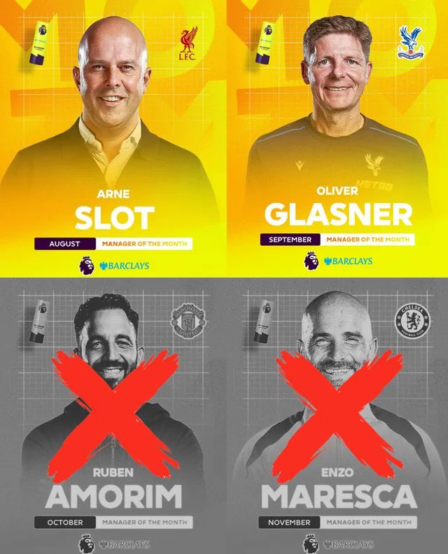 亚博体育APP-瓜帅塔帅本赛季还未拿过!此前2个月最佳主帅均下课 12月是埃梅里